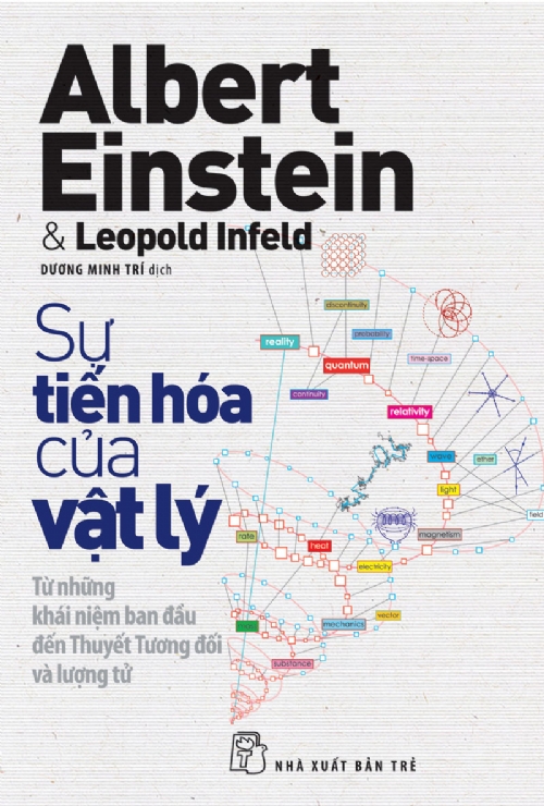 Sự tiến hóa của Vật Lý : từ những khái niêm ban đầu đến thuyết tương đối và lượng tử / Albert Einstein và Leopold Infeld ; Dương Minh Trí dịch ; Phạm Trọng Liêm Châu biên soạn